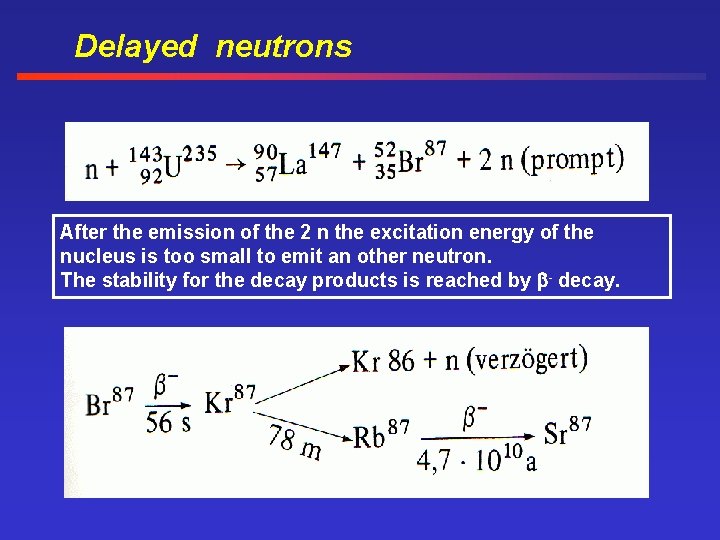 Delayed neutrons After the emission of the 2 n the excitation energy of the