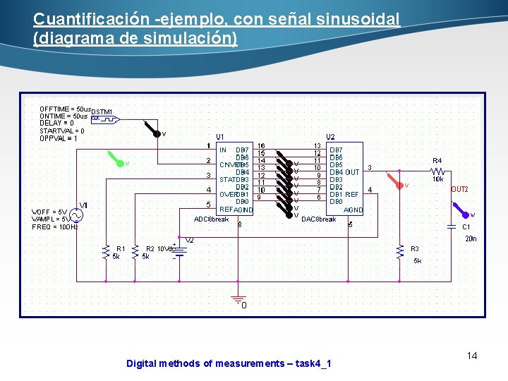 Cuantificación -ejemplo, con señal sinusoidal (diagrama de simulación) Digital methods of measurements – task