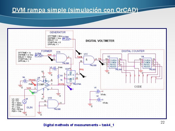 DVM rampa simple (simulación con Or. CAD) Digital methods of measurements – task 4_1