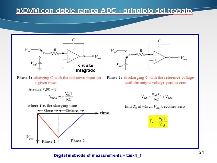 b)DVM con doble rampa ADC - principio del trabajo circuito Integrado Digital methods of