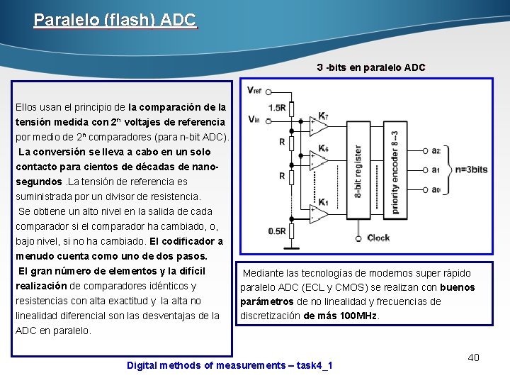 Paralelo (flash) ADC 3 -bits en paralelo ADC Ellos usan el principio de la