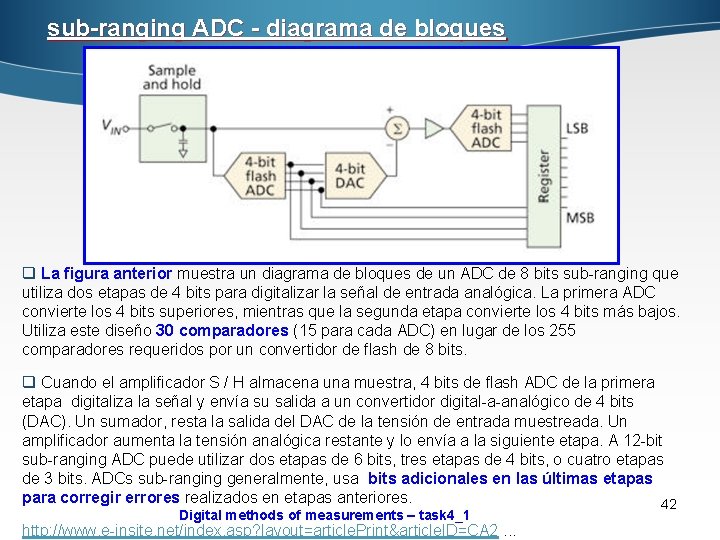 sub-ranging ADC - diagrama de bloques q La figura anterior muestra un diagrama de