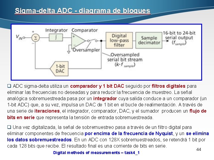 Sigma-delta ADC - diagrama de bloques q ADC sigma-delta utiliza un comparador y 1