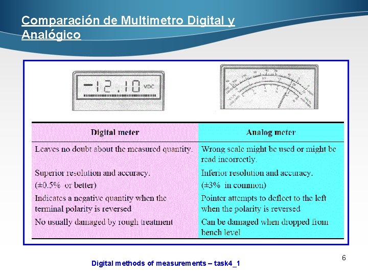 Comparación de Multimetro Digital y Analógico Digital methods of measurements – task 4_1 6