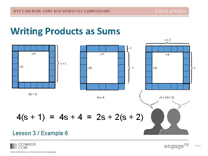 NYS COMMON CORE MATHEMATICS CURRICULUM Writing Products as Sums 4(s + 1) = 4