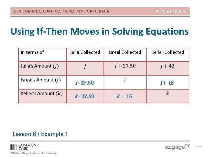 A Story of Ratios NYS COMMON CORE MATHEMATICS CURRICULUM Using If-Then Moves in Solving