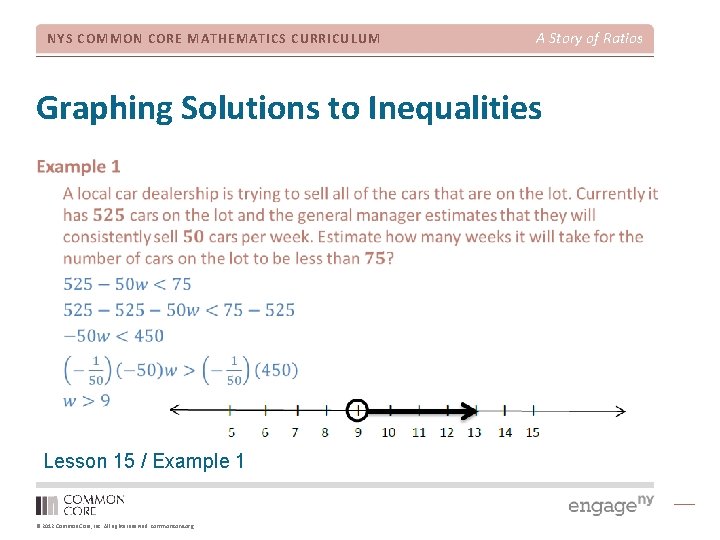 NYS COMMON CORE MATHEMATICS CURRICULUM A Story of Ratios Graphing Solutions to Inequalities Lesson