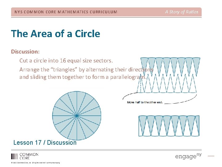 NYS COMMON CORE MATHEMATICS CURRICULUM The Area of a Circle Discussion: Cut a circle