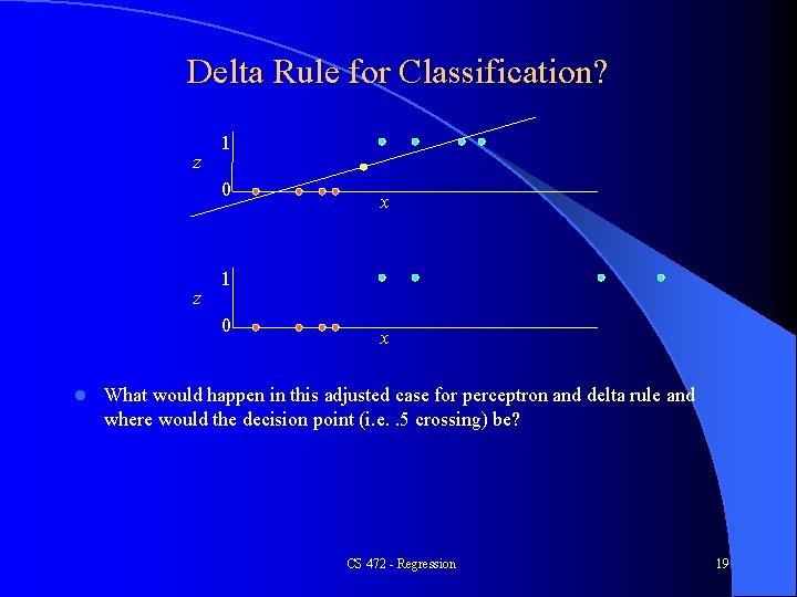 Delta Rule for Classification? z 1 0 l x x What would happen in Delta Rule for Classification? z 1 0 l x x What would happen in