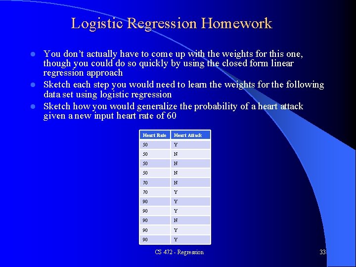 Logistic Regression Homework You don’t actually have to come up with the weights for Logistic Regression Homework You don’t actually have to come up with the weights for