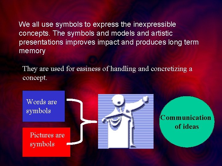 We all use symbols to express the inexpressible concepts. The symbols and models and