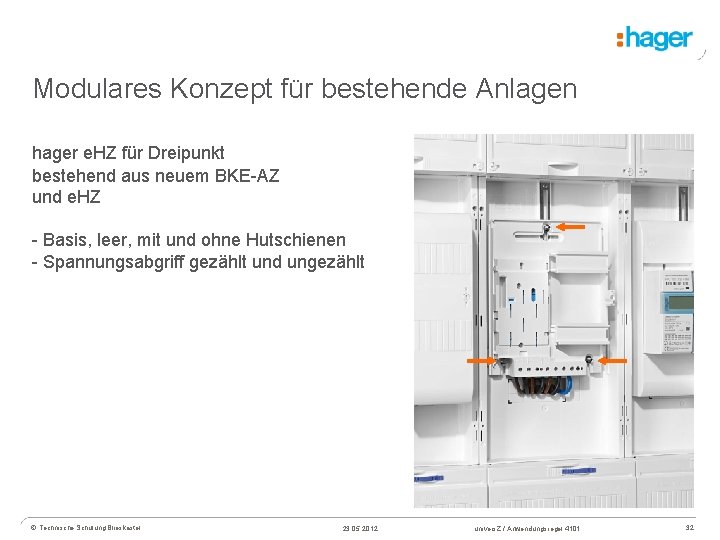 Modulares Konzept für bestehende Anlagen hager e. HZ für Dreipunkt bestehend aus neuem BKE-AZ