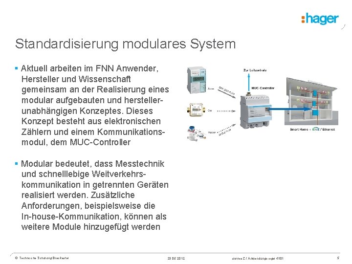 Standardisierung modulares System § Aktuell arbeiten im FNN Anwender, Hersteller und Wissenschaft gemeinsam an