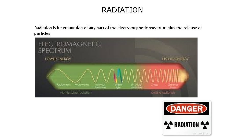 RADIATION Radiation is he emanation of any part of the electromagnetic spectrum plus the RADIATION Radiation is he emanation of any part of the electromagnetic spectrum plus the