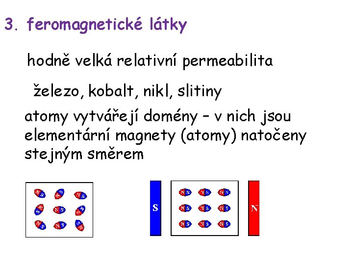 3. feromagnetické látky hodně velká relativní permeabilita železo, kobalt, nikl, slitiny atomy vytvářejí domény