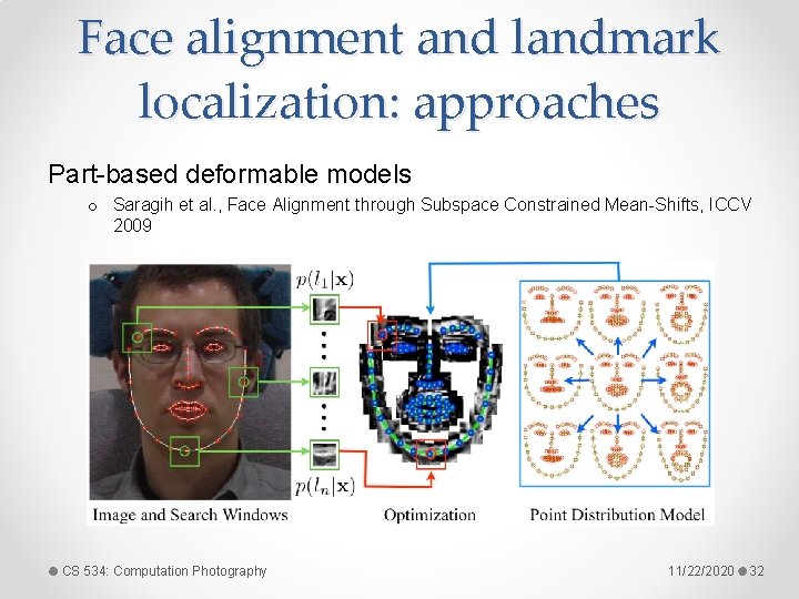 Face alignment and landmark localization: approaches Part-based deformable models o Saragih et al. ,