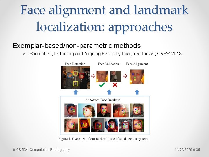 Face alignment and landmark localization: approaches Exemplar-based/non-parametric methods o Shen et al. , Detecting