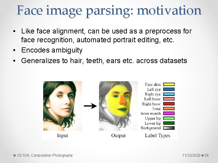 Face image parsing: motivation • Like face alignment, can be used as a preprocess