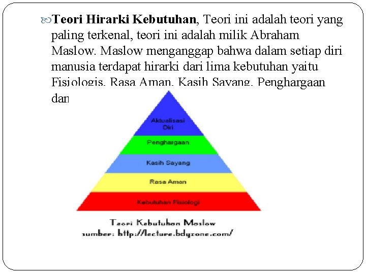  Teori Hirarki Kebutuhan, Teori ini adalah teori yang paling terkenal, teori ini adalah