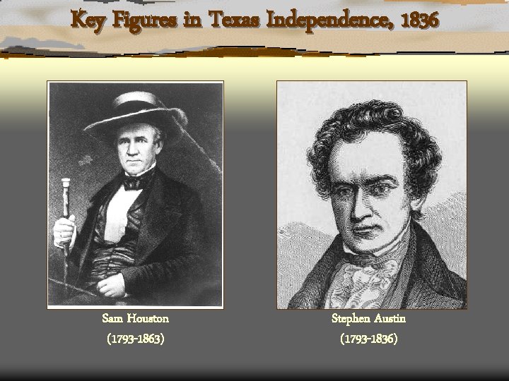Key Figures in Texas Independence, 1836 Sam Houston (1793 -1863) Stephen Austin (1793 -1836)