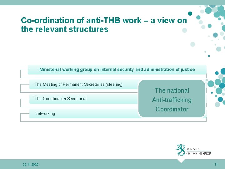 Co-ordination of anti-THB work – a view on the relevant structures Ministerial working group