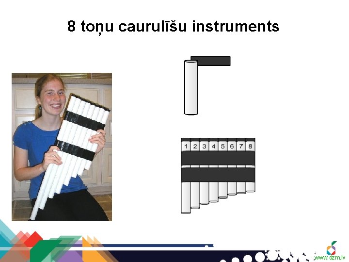 8 toņu caurulīšu instruments www. dzm. lv 