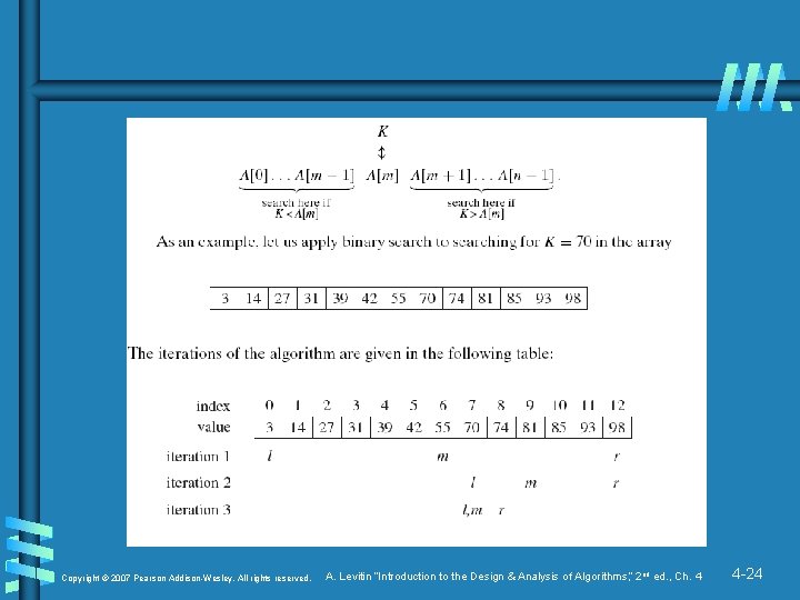 Copyright © 2007 Pearson Addison-Wesley. All rights reserved. A. Levitin “Introduction to the Design