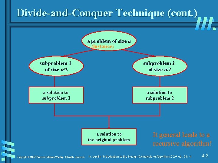 Divide-and-Conquer Technique (cont. ) a problem of size n (instance) subproblem 1 of size