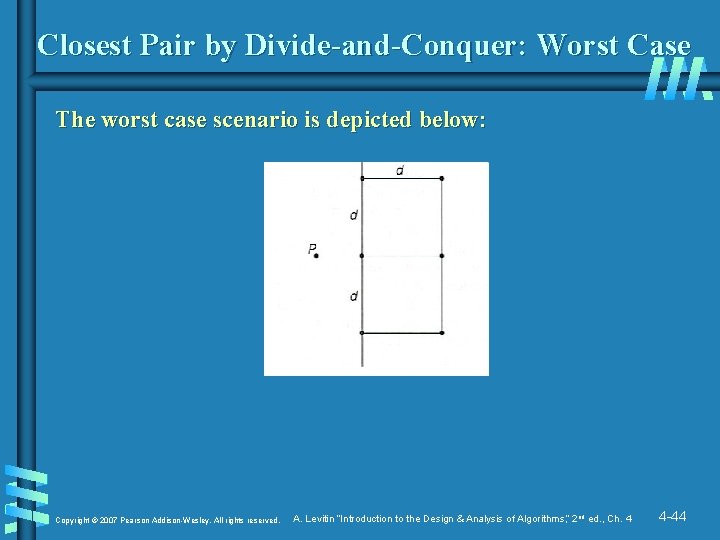 Closest Pair by Divide-and-Conquer: Worst Case The worst case scenario is depicted below: Copyright