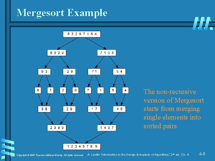 Mergesort Example The non-recursive version of Mergesort starts from merging single elements into sorted