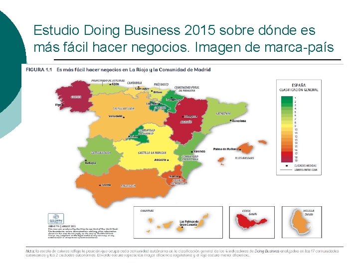 Estudio Doing Business 2015 sobre dónde es más fácil hacer negocios. Imagen de marca-país