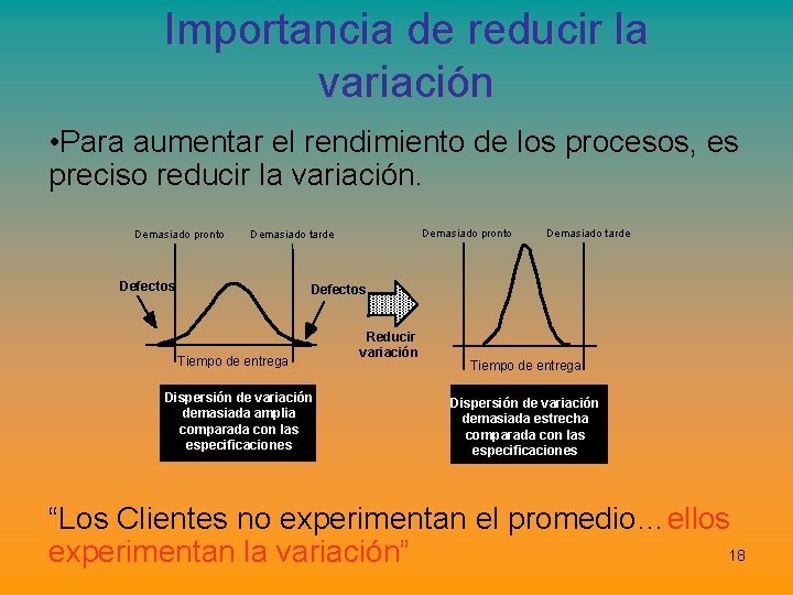 Importancia de reducir la variación • Para aumentar el rendimiento de los procesos, es Importancia de reducir la variación • Para aumentar el rendimiento de los procesos, es