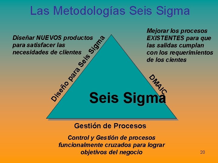 Mejorar los procesos EXISTENTES para que las salidas cumplan con los requerimientos de los Mejorar los procesos EXISTENTES para que las salidas cumplan con los requerimientos de los