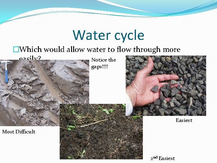 Water cycle �Which would allow water to flow through more easily? Notice the gaps!!!!