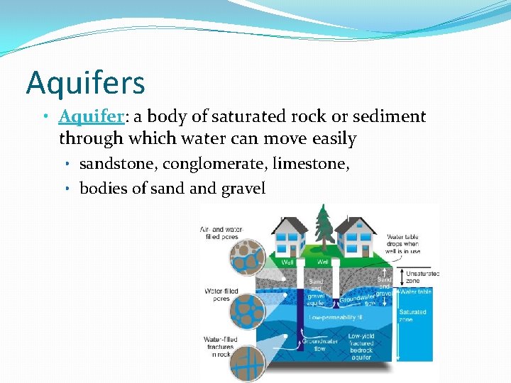 Aquifers • Aquifer: a body of saturated rock or sediment through which water can