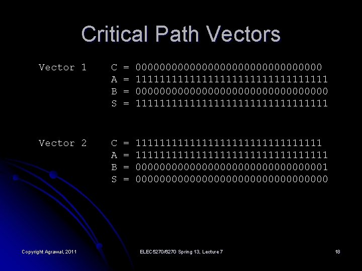 Critical Path Vectors Vector 1 C A B S = = 0000000000000000 1111111111111111 Vector