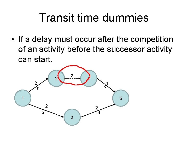 Transit time dummies • If a delay must occur after the competition of an