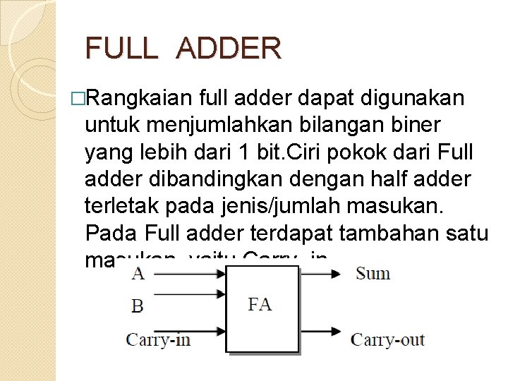 FULL ADDER �Rangkaian full adder dapat digunakan untuk menjumlahkan bilangan biner yang lebih dari