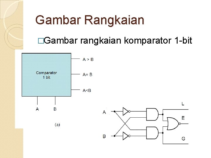 Gambar Rangkaian �Gambar rangkaian komparator 1 -bit 