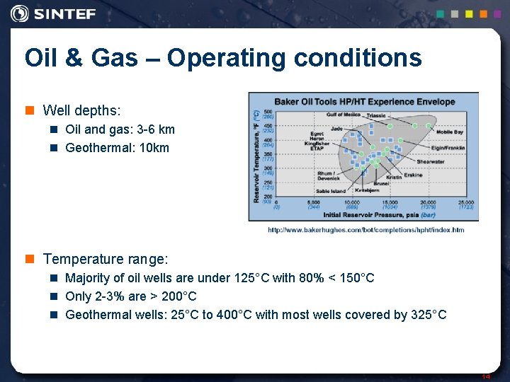 Oil & Gas – Operating conditions n Well depths: n Oil and gas: 3