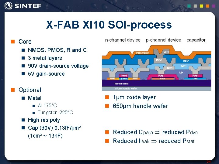 X-FAB XI 10 SOI-process n Core n NMOS, PMOS, R and C n 3