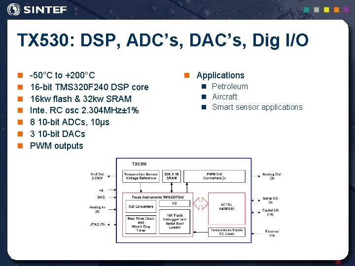 TX 530: DSP, ADC’s, DAC’s, Dig I/O n n n n -50°C to +200°C