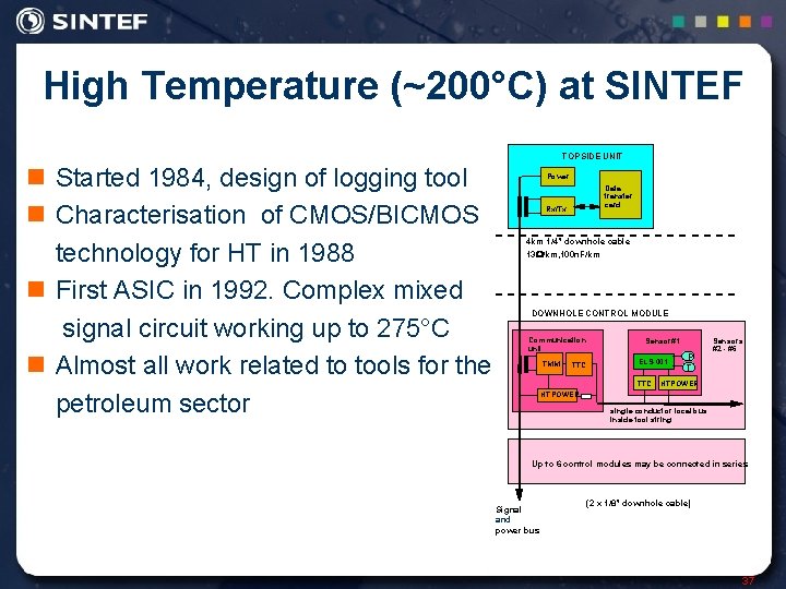 High Temperature (~200°C) at SINTEF TOPSIDE UNIT n Started 1984, design of logging tool
