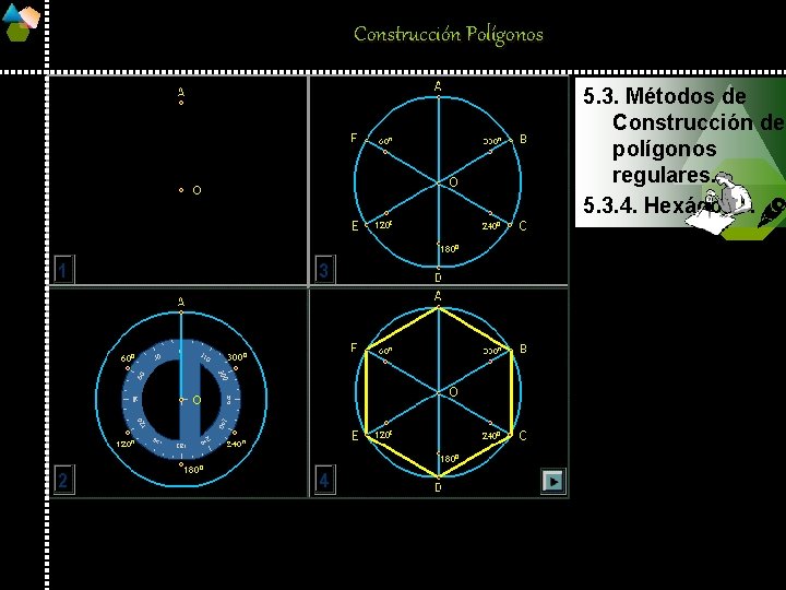 Construcción Polígonos 5. 3. Métodos de Construcción de polígonos regulares. 5. 3. 4. Hexágono.