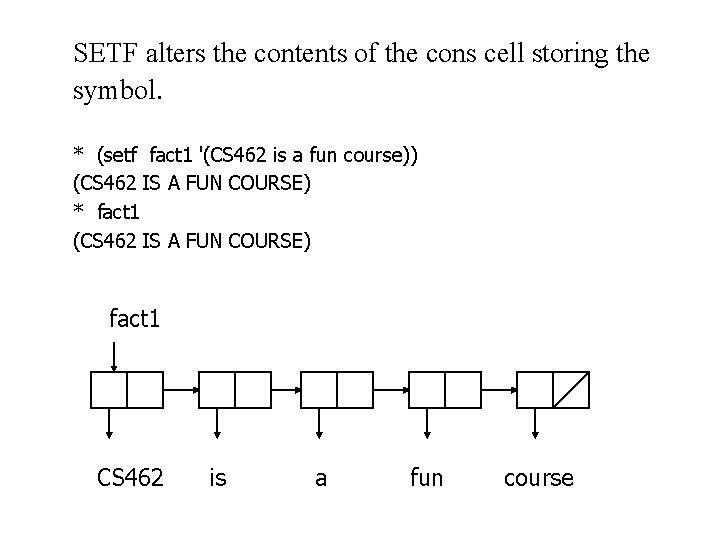 SETF alters the contents of the cons cell storing the symbol. * (setf fact