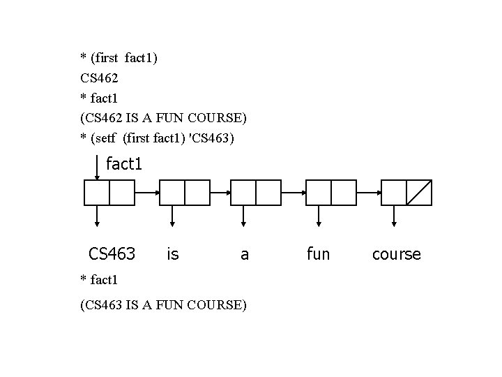 * (first fact 1) CS 462 * fact 1 (CS 462 IS A FUN