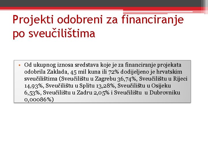 Projekti odobreni za financiranje po sveučilištima • Od ukupnog iznosa sredstava koje je za