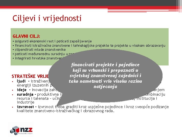 Ciljevi i vrijednosti GLAVNI CILJ: ▪ osigurati ekonomski rast i poticati zapošljavanje ▪ financirati