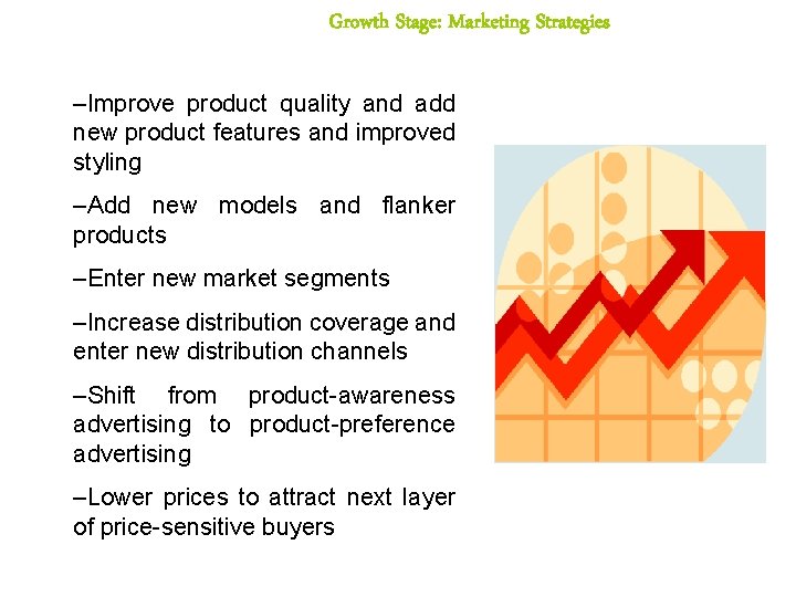 Growth Stage: Marketing Strategies –Improve product quality and add new product features and improved Growth Stage: Marketing Strategies –Improve product quality and add new product features and improved