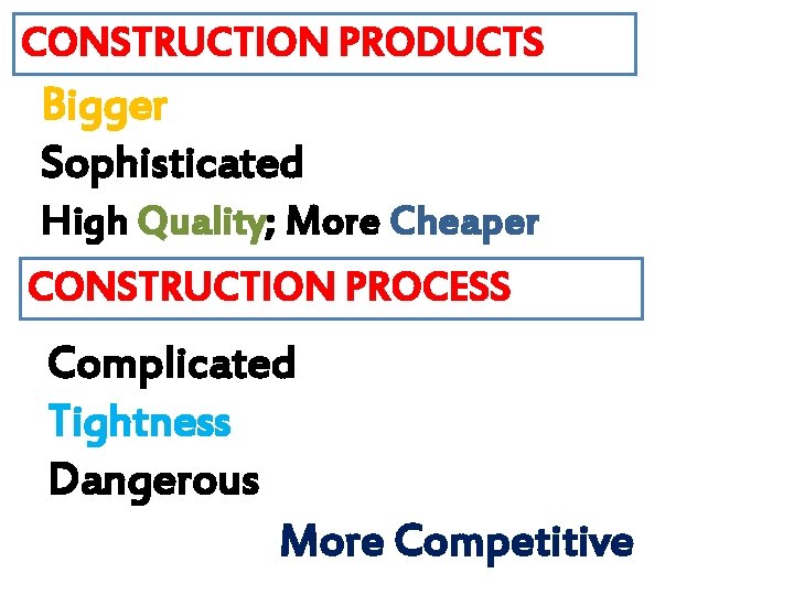 CONSTRUCTION PRODUCTS Bigger Sophisticated High Quality; More Cheaper CONSTRUCTION PROCESS Complicated Tightness Dangerous More
